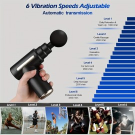 Massage Gun, Deep Tissue Muscle Handheld Percussion Massager, Ultra Small Elegant Silent Design, Gift For Men & Women