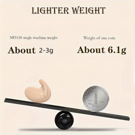 Wireless Sleep Headphones - Ultra-Thin Design, Dual MIC Noise Reduction, Low Latency, On-Ear Sports Subwoofer Headset For IOS, Android, Gaming - Perfect For A Peaceful Night's Sleep Wireless Sleep Headphones - Ultra-Thin Design, Dual MIC Noise Reduction, Low Latency, On-Ear Sports Subwoofer Headset For IOS, Android, Gaming - Perfect For A Peaceful Night's Sleep